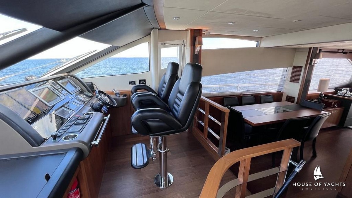 Sunseeker Manhattan 73